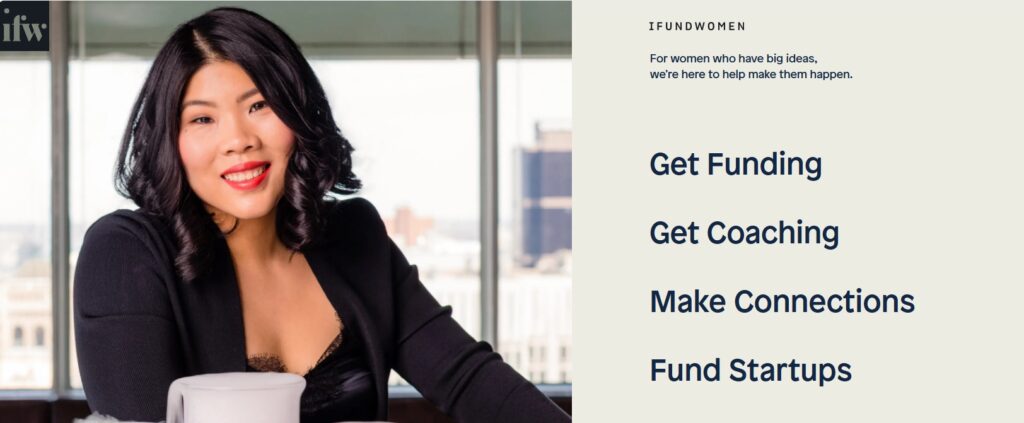 ifundwomen universal grant application