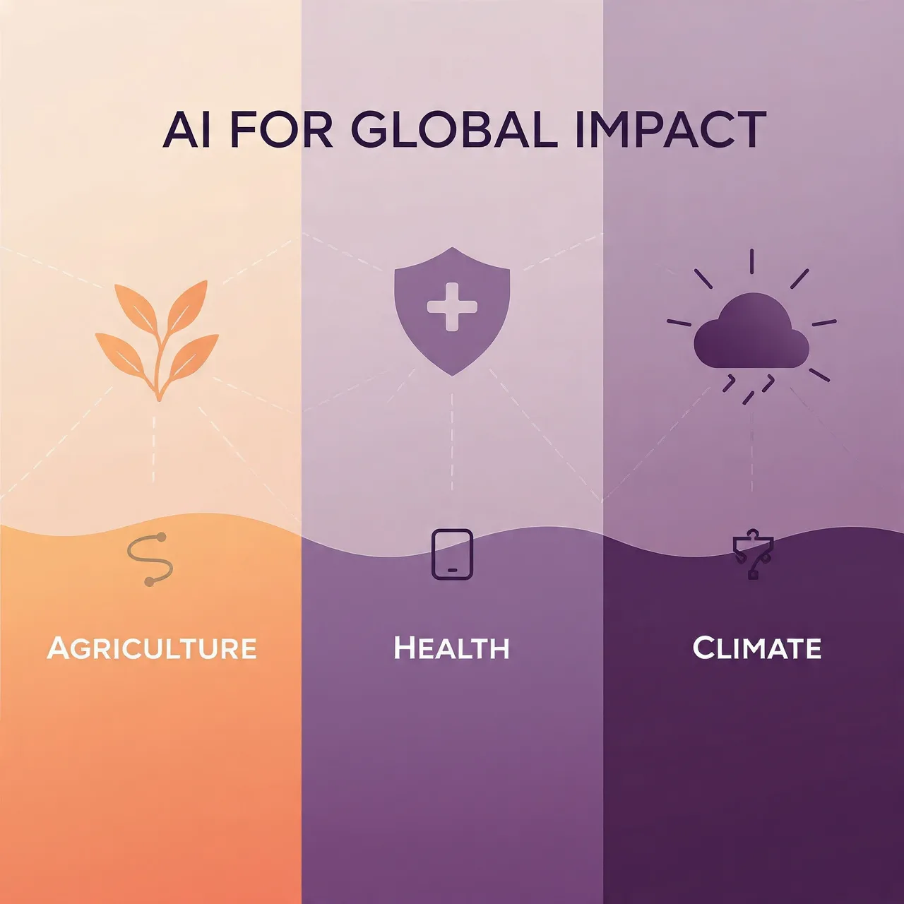 GenAI For Good Challenge