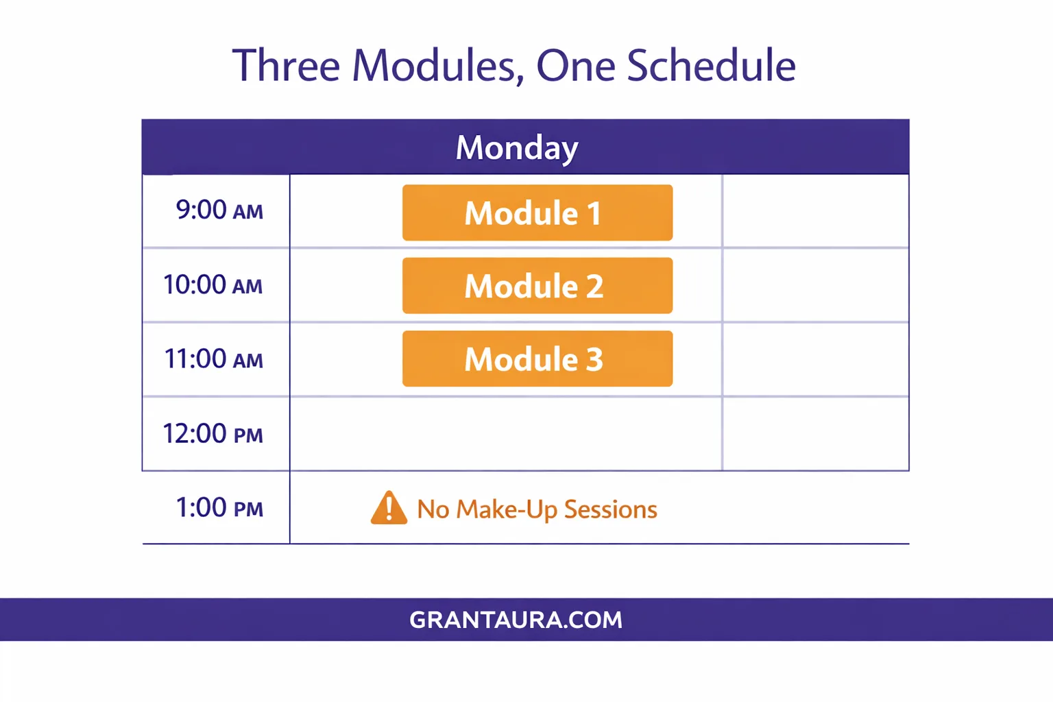High Road Kitchens Restaurant Funding for Wage Equity Transformation